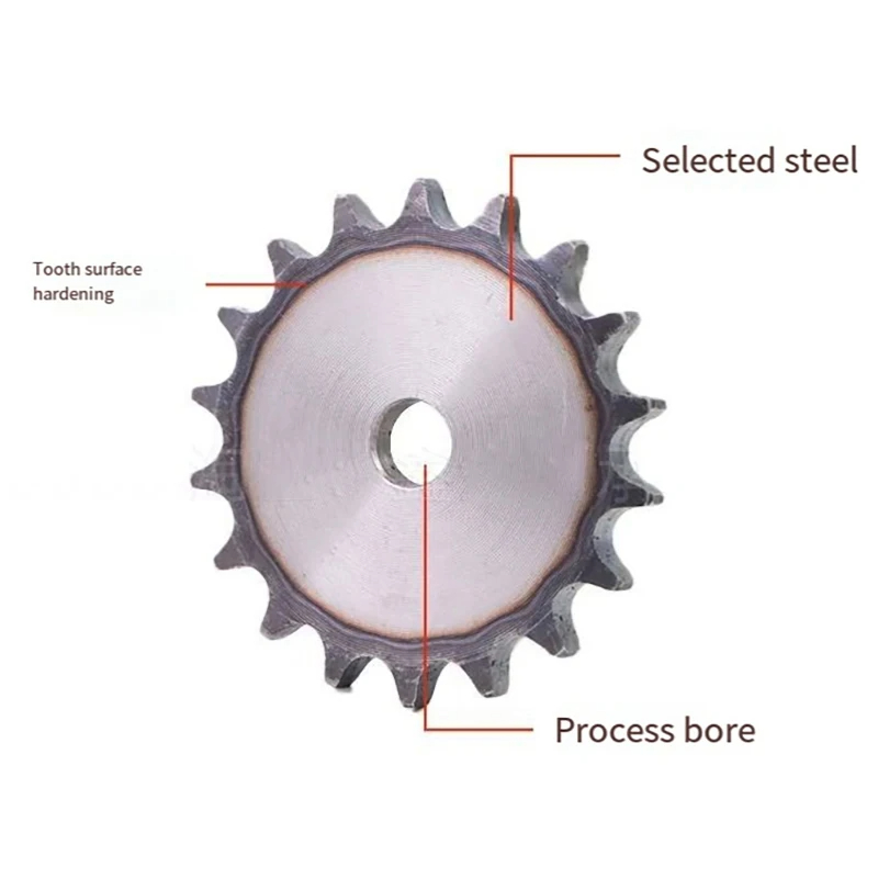 Hardened Teeth A3 Steel Sprock - огляд і ціна Sprocket